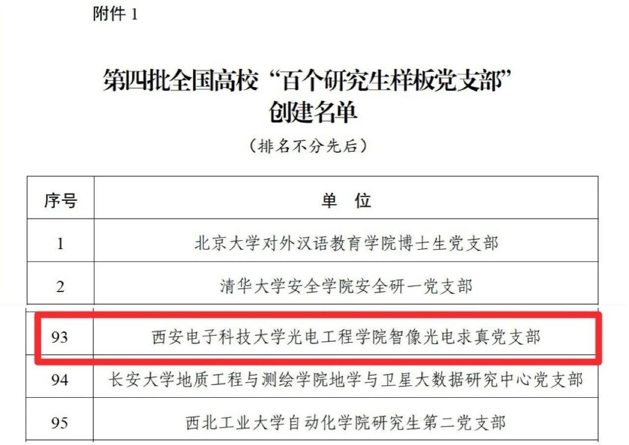 与会人员共同观看《影像中的西光力量》